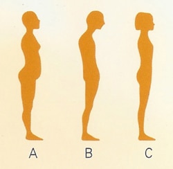 Power of Rolfing